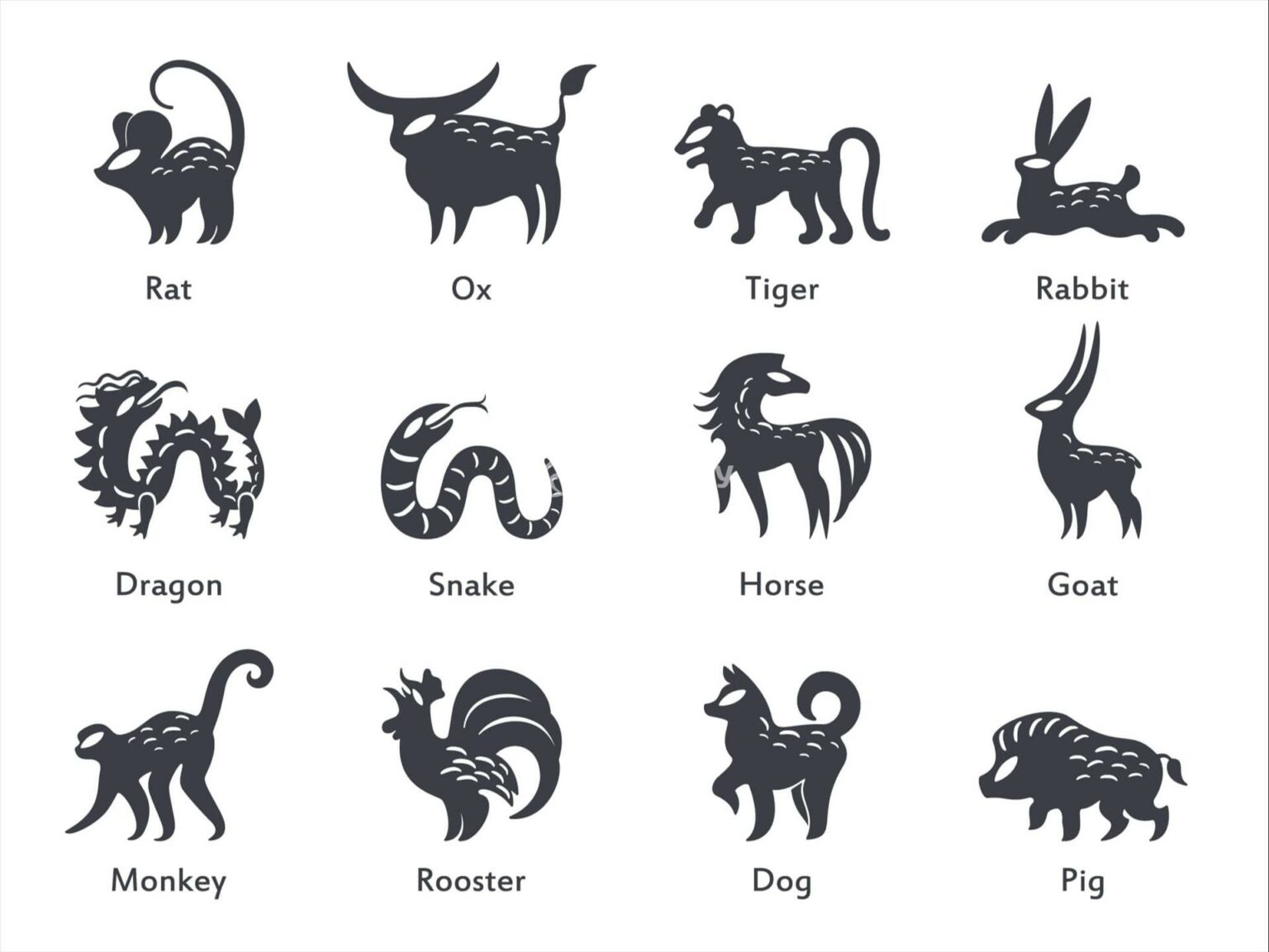 11 Horoscopes In The Year Of The Dragon